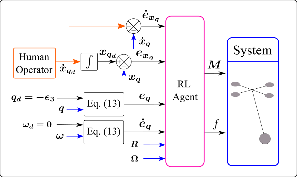 media/mqFlexibleCable.gif